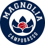 Magnolia Campobasso (w)